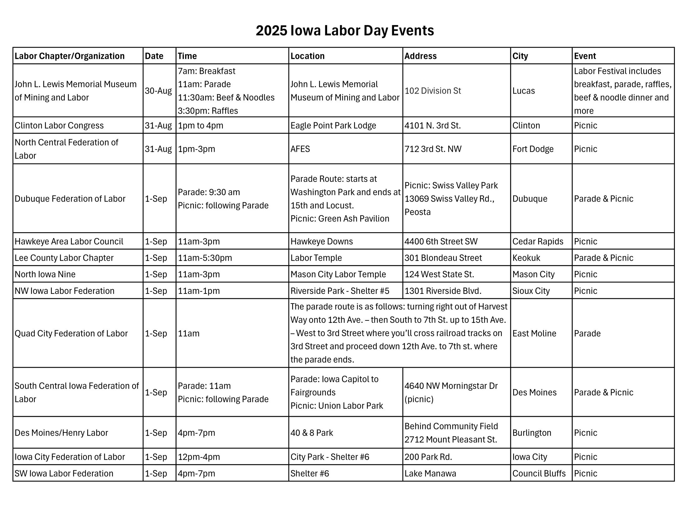 2025 Labor Day Events